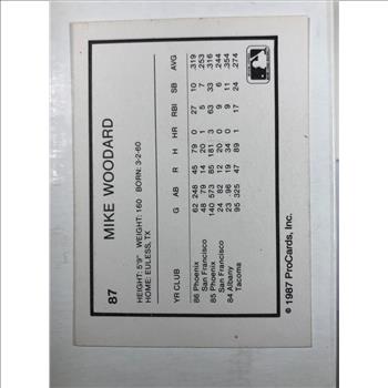 1967 Mike Woodard Signed Baseball ProCard*Phoenix Firebirds