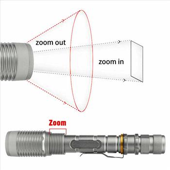 Tactical 990000 Lumen T6 LED 5Modes Flashlight