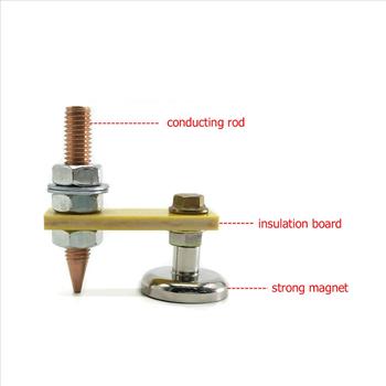 3 pc Magnetic Welding Ground Clamps