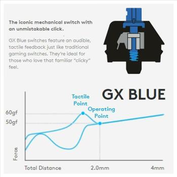 Logitech G Pro Wired Mechanical Illuminated Gaming Keyboard - GX Blue Switches