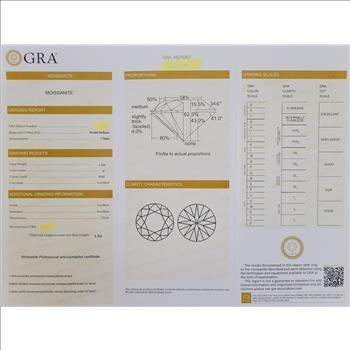 Fiery 1.2 ct GRA Moissanite Diamond Substitute Loose Stone