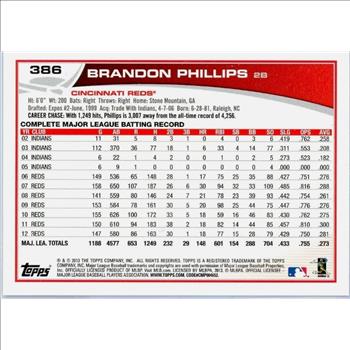 Cincinnati Red Brandon Phillips Card # 109
