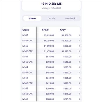 1914-D Barber Quarter 25c - SEGS MS62
