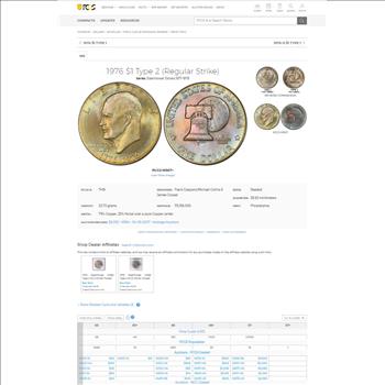 1976 Type 2 Ike Dollar $1 - ICG MS67 - PCGS Price Guide $2,600.00 - Reserve is 85% lower than that price!