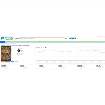 Pokemon Charizard Gold Metal - Celebrations Ultra-Premium Collection CGC MINT 10 - Price Guide $1,887.50 - Reserve is 47% lower than that price!