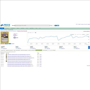 2000 Pokemon HERE COMES TEAM ROCKET #71 - Team Rocket 1ST EDITION RARE - CGC GEM MINT 10 - LOW POP!!