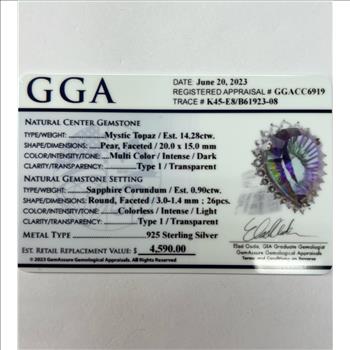 MYSTIC TOPAZ & SAPPHIRE RING IN STERLING SILVER