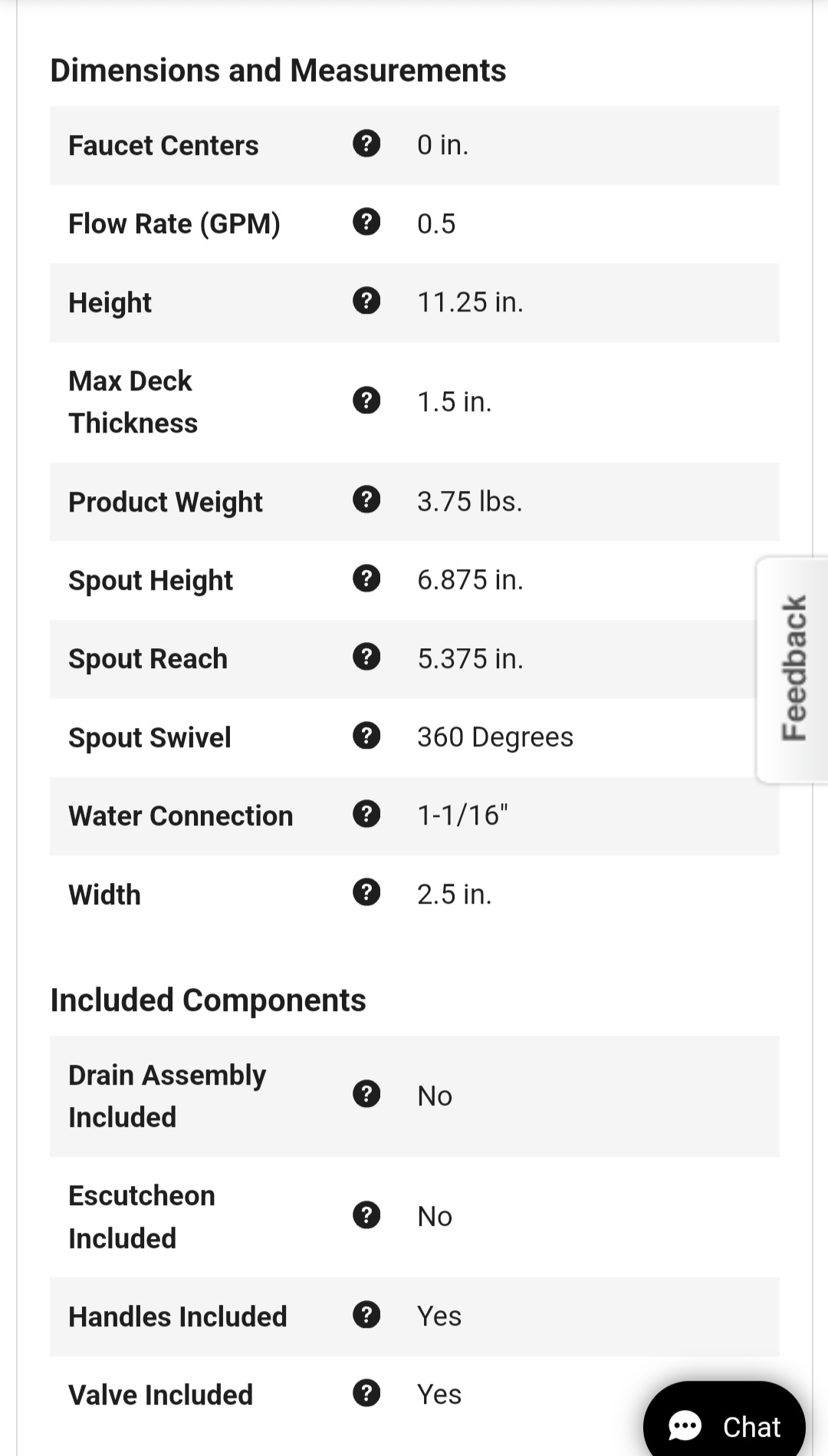 Chicago Faucet Hands Free Model 116.213.AB.1 Property Room