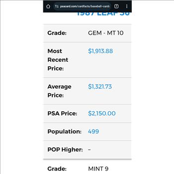 1987 Leaf #36 Greg Maddux Rookie Card Graded  a 10