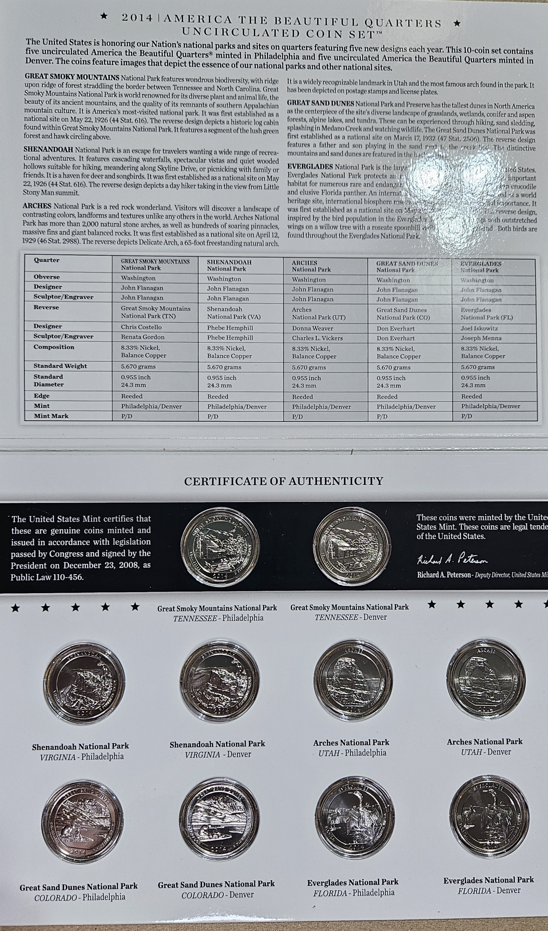 2014 America the Beautiful State Quarter Set in Original Mint Folder