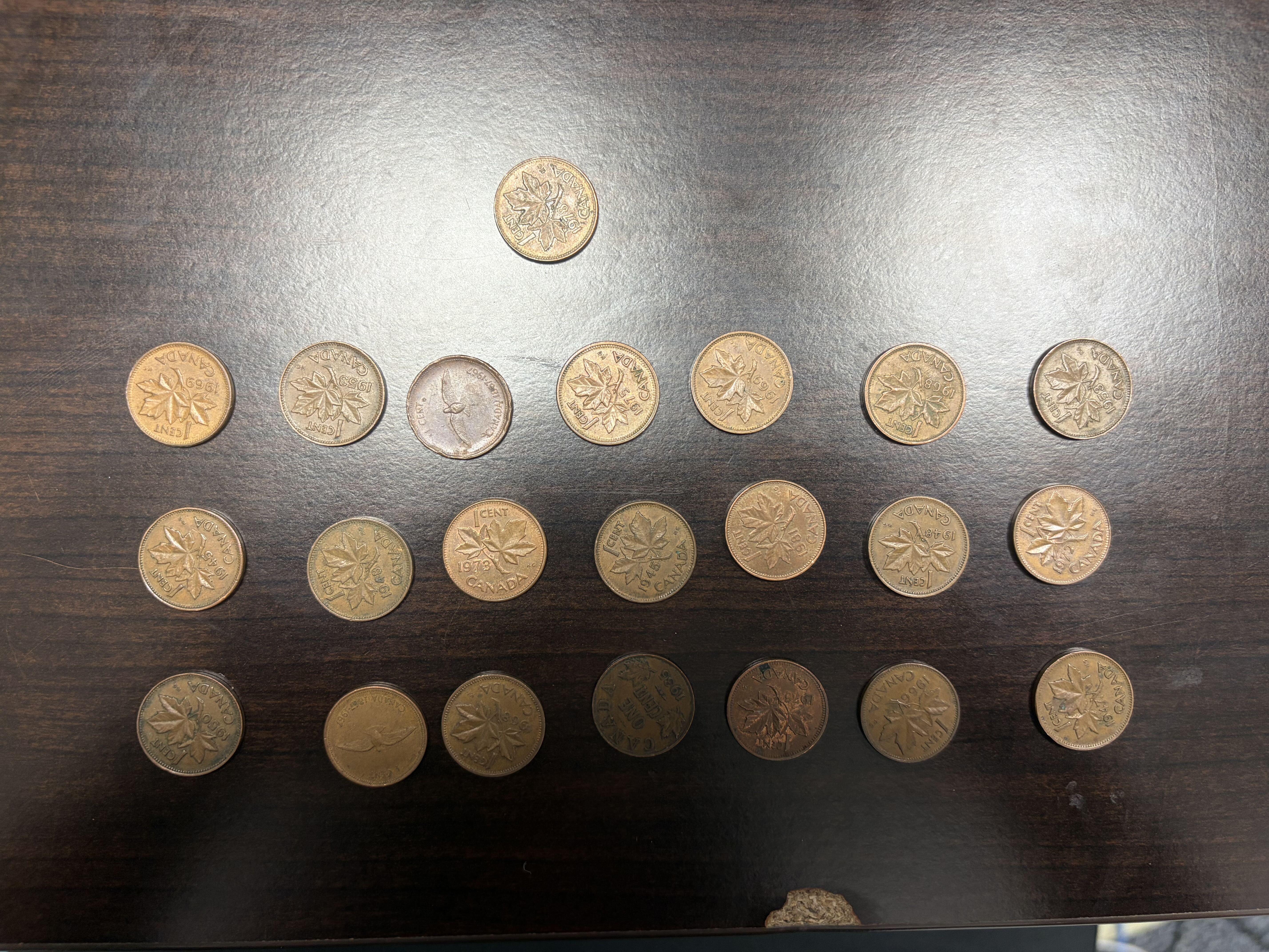 Lot of 22 Canadian Cents Mixed Dates