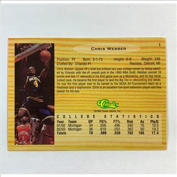 Chris Webber College Pre-Rookie Trading Card in Protective Sleeve High Grade