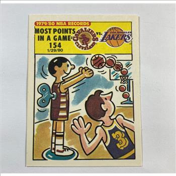 Detroit Pistons 1981 Fleer Basketball Team Sticker