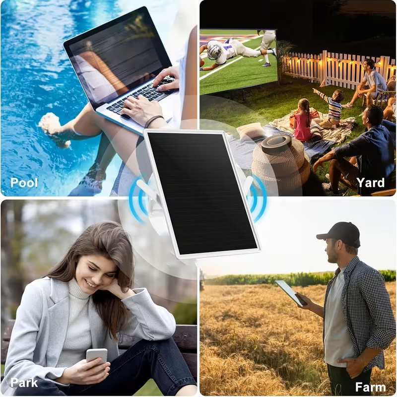 Solar Panel Repeater, Outdoor Dual Band Wifi Signal Extender/Amplifier, Suitable for 2.4Ghz Routers, Wifi Repeaters, 300Mbps, Coverage Radius Up to 490 Feet/150M, 15W/5V Solar Panel, 20000Mah Battery