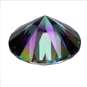 Moissanite Unmounted 2.0ct Rainbow Green Round Stone