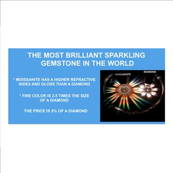 925 Sterling Silver Moissanite 1.0ct 14K Gold Plated Mens Ring