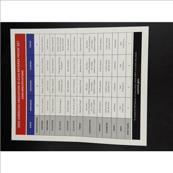 American Innovation 2025 $1 Coin Reverse Proof Set